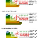 乐平不饱和树脂地坪，不饱和树脂防腐地坪,防腐蚀地坪施工厂家-缩略图2