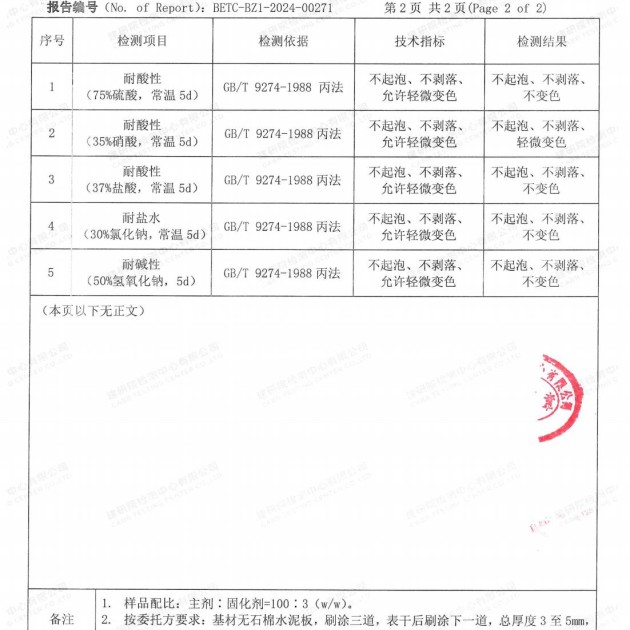 乐平重防腐地坪,乐平超强耐腐蚀涂料产品图4